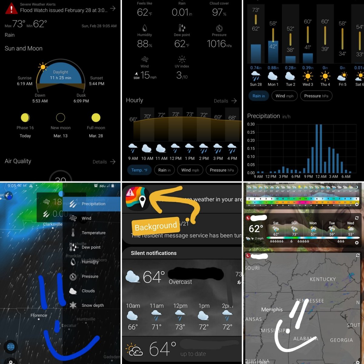 Coffee and a Farmer's most important tool!